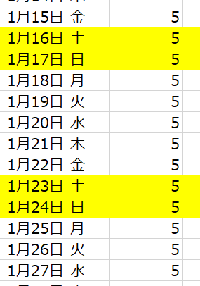 1 月 15 日 金 
5 5 5 5 5 5 5 5 5 5 5 5 5 
1 月 16 日 土 
1 月 17 日 日 
1 月 18 日 月 
1 月 19 日 火 
1 月 20 日 水 
1 月 21 日 木 
1 月 22 日 金 
1 月 23 日 土 
1 月 24 日 日 
1 月 25 日 月 
1 月 26 日 火 
1 月 27 日 水 