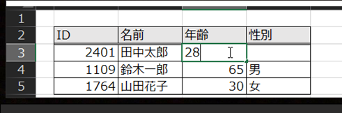 名 前 
2401 田 中 太 郎 
鈴 木 - 郎 
1764 山 田 花 子 
年 
2 
性 別 
I 
65 男 
1109 
30 女 