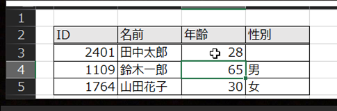 名 前 
年 齢 
2401 田 中 太 郎 
鈴 木 - 郎 
1764 山 田 花 子 
性 別 
◇ 28 
65 男 
1109 
30 女 