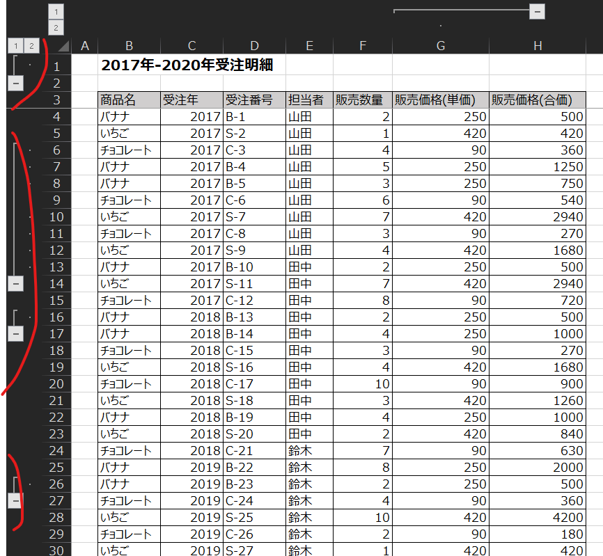 2017 年 -2020 年 受 注 明 細 
山 田 
山 田 
山 田 
山 田 
山 田 
山 田 
山 田 
0 。 1 フ 一 つ 0 ・ 5 6 「 / 一 9 0 。 1 フ 一 つ 0 ・ 5 6 「 / 一 9 一 0 
2940 
山 田 
270 
山 田 
1680 
田 中 
2017 B- 10 
500 
田 中 
2017 S- 11 
2940 
田 中 
2017 C- 12 
720 
田 中 
2018 B- 13 
500 
田 中 
2018 B- 14 
1000 
田 中 
2018 C- 15 
270 
田 中 
2018 S- 16 
1680 
田 中 
2018 C- 17 
900 
田 中 
2018 S- 18 
1260 
田 中 
2018 B- 19 
1000 
田 中 
2018 S -20 
840 
鈴 木 
2018 C- 21 
630 
鈴 木 
2019 B -22 
2000 
鈴 木 
2019 B -23 
500 
鈴 木 
2019 C -24 
360 
鈴 木 
2019 S -25 
4200 
鈴 木 
2019 C -26 
180 
い ち ご 
2019 S -27 
420 
420 