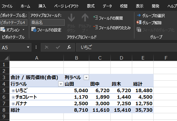 方 イ ル ホ - ム 挿 入 ペ - ジ レ イ ア ウ ト 
数 式 
デ - タ 校 閂 
表 示 問 発 へ ル プ 
ど ホ 針 、 テ - プ ル 名 
ア ク テ イ プ な フ ィ - ル ド : 
→ グ ル - プ の 選 択 
フ ィ - ル 切 展 問 
目 グ ル プ 解 
ど ホ ッ ト テ - プ ル 4 
商 名 
フ ィ - ル ド の 折 り た た み 
品 オ プ シ ョ ン ・ 
フ ィ - ル ド の 設 定 
ビ ホ 針 、 テ - プ ル 
ア ク テ イ プ な フ ィ - ル ド 
グ ル - プ 
A5 
A 
C 
D 
E 
合 計 / 販 売 価 格 ( 合 価 ) 列 ラ へ ル 
を 山 田 
行 ラ へ ル 
+ い ち ご 
5 ′ 040 
6 ′ 720 
6 ′ 720 
18 ′ 480 
- ト 
1 ′ 170 
1 ′ 890 
1 ′ 440 
4 ′ 500 
2 ′ 500 
3 ′ 000 
乙 250 
12 ′ 750 
8 ′ 710 
11 ′ 610 
15 ′ 410 
35 ′ 730 