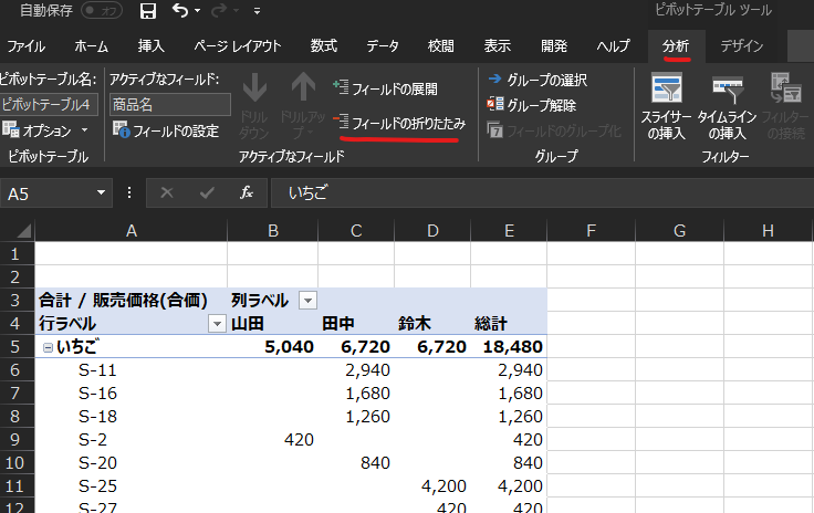 目 動 保 存 
ビ ホ 針 、 テ - プ ル 名 
目 グ ル - プ 解 
ど ホ ッ ト テ - プ ル 4 
品 オ プ シ ョ ン ・ 
ビ ホ 針 、 テ - プ ル 
A5 
S- 11 
S -15 
S -18 
S 25 
方 イ ル ホ - ム 挿 入 ペ - ジ レ イ ア ウ ト 
ア ク テ イ プ な フ ィ - ル ド : 
商 名 
フ ィ - ル ド の 設 定 
数 式 
デ - タ 校 閂 
フ ィ - ル 切 展 問 
フ ィ - ル ド の 折 り た た み 
A 
ア ク テ イ プ な フ ィ - ル ド 
B 
C 
表 示 
問 発 へ ル プ 
→ ク ル - プ の 選 択 
グ ル - プ 
18 ′ 480 
2 ′ 940 
1 ′ 580 
1 ′ 250 
420 
4 ′ 200 
ビ ホ ッ ト テ - プ ル ツ - ル 
テ ザ イ ン 
分 析 
ス ラ イ サ - タ イ ム ラ イ ン 
の 挿 入 の 挿 入 
フ ィ ル タ - 
G 
合 計 / 販 売 価 格 ( 合 価 ) 列 ラ へ ル 
行 ラ へ ル 
三 い ち ご 
10 
を 山 田 
5 ′ 040 
420 
6 ′ 720 
2 ′ 940 
1 ′ 580 
1 ′ 250 
840 
D 
6 ′ 720 
4 ′ 200 