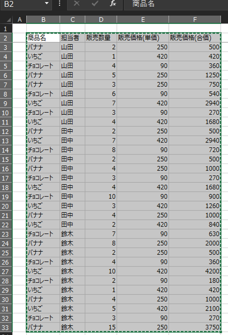 販 売 単 販 売 
担 山 山 山 山 山 山 山 山 山 田 新 田 田 田 田 新 田 田 田 田 爺 爺 鈴 鈴 鈴 爺 爺 鈴 鈴 希 爺 
250 
250 
420 
420 
250 
420 
250 
250 
420 
420 
250 
発 20 
250 
250 
0 
420 
250 
420 
100 
270 
250 