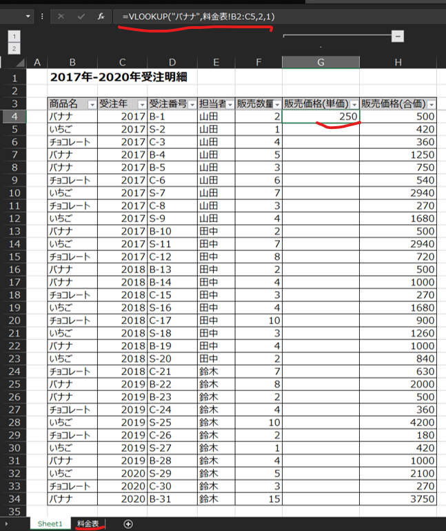 X 
ノ 
ム 
= V し OOKUP(" バ ナ ナ 料 金 表 旧 2 : C5 ′ 2.1 ) 
2017 年 -2020 年 受 注 明 細 
商 品 
バ ナ ナ 
チ ョ コ レ - ト 
ノ け ナ 
バ ナ ナ 
チ ョ コ レ ー ト 
チ ョ コ レ ー ト 
チ ョ コ レ ー ト 
バ ナ ナ 
チ ョ コ レ ー ト 
チ ョ コ レ ー ト 
ノ け ナ 
チ ョ コ レ ー ト 
ノ け ナ 
チ ョ コ レ ー ト 
チ ョ コ レ ー ト 
チ ョ コ レ - ト 
ノ け ナ 
・ 受 注 年 
・ 受 注 番 号 ・ 担 当 
・ 販 売 価 格 単 価 ・ 販 格 ( 合 価 ) 
2017 日 
201 ノ S ・ 2 
2017 C-3 
201 ノ B ・ 4 
2017 日 - 5 
201 ノ C ・ 5 
2017 7 
2017 C ・ 8 
2017 S-9 
2017 B ・ 10 
2017 S -11 
2017 C ・ 12 
2018 日 -13 
2018 g ・ 14 
2018 015 
2018 S ・ 16 
2018 C -17 
2018 S ・ 18 
2018 B -19 
2018 S ・ 20 
2018 021 
2019 8 ・ 22 
2019 B -23 
2019 C ・ 24 
2019 S 
-25 
2019 C ・ 26 
2019 S 
-27 
2019 日 -28 
2020 S 
-29 
2020 C ・ ヨ 0 
2020 B 
-31 
山 田 
山 田 
山 田 
山 田 
山 田 
山 田 
山 田 
山 田 
山 田 
田 中 
田 中 
田 中 
田 中 
田 中 
田 中 
田 中 
田 中 
田 中 
田 中 
田 中 
鈴 木 
鈴 木 
鈴 木 
鈴 木 
鈴 木 
鈴 木 
鈴 木 
鈴 木 
鈴 木 
鈴 木 
鈴 木 
250 
500 
420 
360 
1250 
750 
540 
2940 
2 ノ 0 
1680 
500 
2940 
720 
500 
1000 
270 
1680 
900 
1260 
1000 
840 
630 
2000 
500 
360 
4200 
180 
420 
1000 
2100 
270 
3 ノ 50 